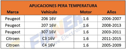 Pera Temperatura Peugeot 206 207 307 Citron C3 C4 Foto 5