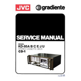 Manual De Serviço Tape Deck Gradiente Cd-1 (cópia Em Pdf)