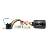 Interface Comando Volante Hyundai I10 I20 I30 Ix20 Sonocar