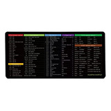 Toyandona Office Office Excel Shortcuts Cheat Sheet Excel Sh