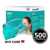 Mascarilla Cubrebocas Byd N95 Niosh Quirurgico 500 Piezas