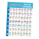 Tabla De Acordes De Guitarra En Color For Guitarrista