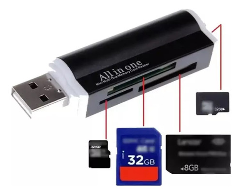 Lector De Memorias Usb All In One Sd Micro Sd Tf Ms M2 Duo