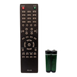 Control Para Eben Modelo Etv3217(no Smartv) Con Pilas