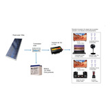 Kit Energia Solar 500wh/dia