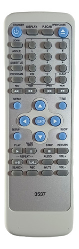 Control Remoto P/ Dvd