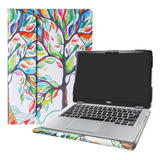 Funda Para Dell Inspiron 5582 5591 5584 5593/4 3500/1/2/2/5