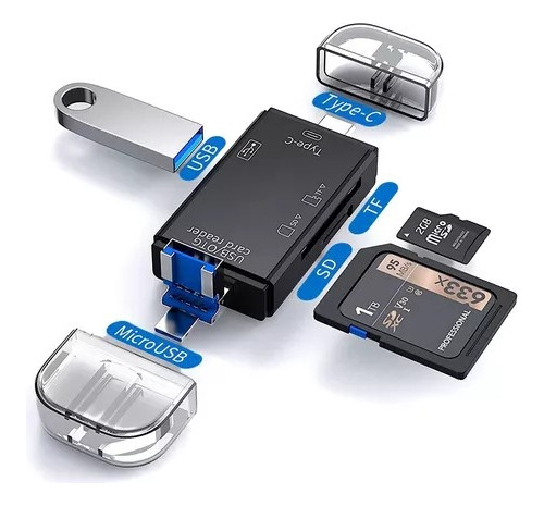 Adaptador Lector Tarjetas Usb Tipo-c Sd Tf Otg Pc Telémóvil 