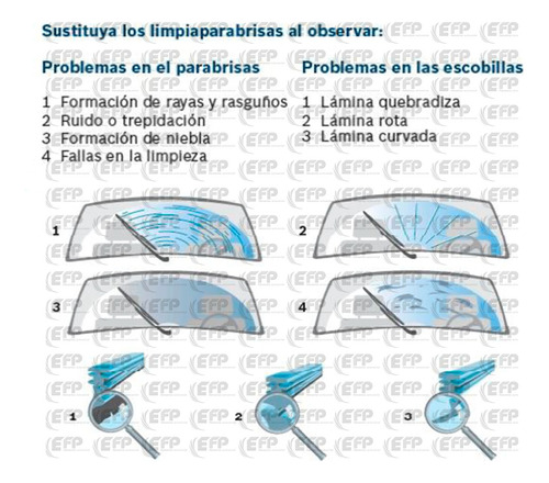 Kit 3 Escobilla Aerodinmica P/ Hyundai Getz 2002 2003 X3 Foto 7