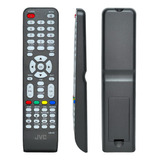 Control Jvc Smart Tv Pantalla Mouse Netflix + Funda Y Pila