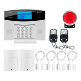 Home Alarm System For La Seguridad Del Ladrón