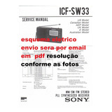 Esquema Elétrico Radio Sony Icfsw33 Icf Sw33 Em Pdf  Email
