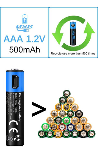 Pilas Recargables Aaa Usb, 450 Mah Aaa Estafadores Puertos U