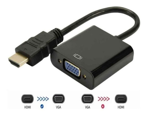 Cable Convertidor Adaptador Hdmi A Vga Full Hd Nuevo