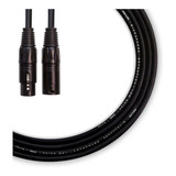 Cable Kwc Canon - Canon Standard X 0,5 Mt 6 Mm. 