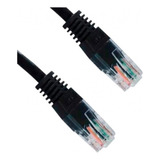 Belden Cable Patch Cat6+ Utp Blindado Rj-45 Macho - Rj-45