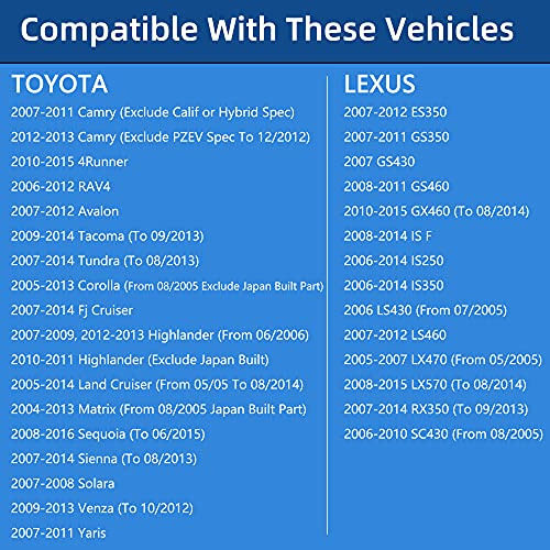 Tapa De Combustible Toyota Camry, 4runner, Rav4, Avalon... Foto 2