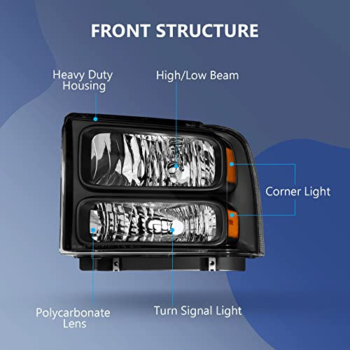 Conjunto De Faros Delanteros Ford F250/f350 2005-2007 Y... Foto 2