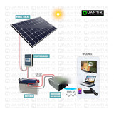 Kit Panel Bateria Controlador Cargador Planta Solar Inversor