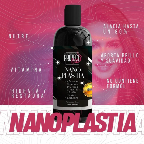 Nanoplastia