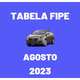 Tabela Fipe Agosto 2023 Excel