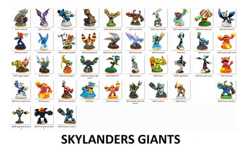 Skylanders Giants