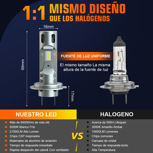 H7 Led Kit De Faros Bajos / Laterales 11000lm 6000k