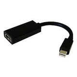 Total Micro Mini Displayport (m) Hdmi (f) Mdp-h-