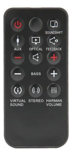 Lazhu For La Función De Control Remoto Cinema Soundbar Sb250