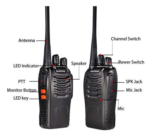   Radios Baofeng 888s Uhf  2 Unidades 