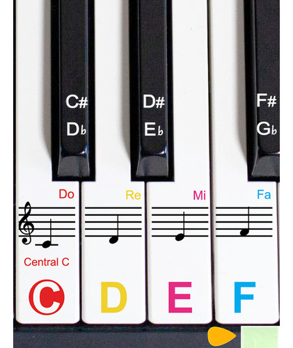 Calcomanía De Notas Para Piano Lrokimg 1 Paquete De Pegatina