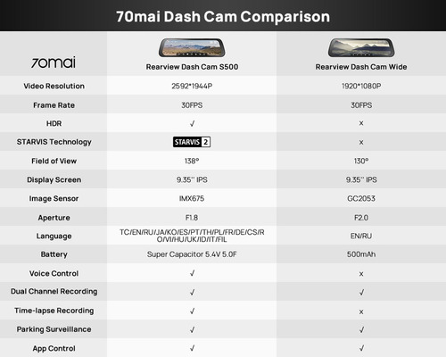 Camara Dvr + Retrovisor Xiaomi 70mai Dash Cam +  Backup Cam Foto 4