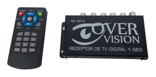 Receptor Automotivo P/tv-importado-digital- H -12v-10101010