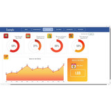 Planilha + Dashboard Para Análise De Endividamento