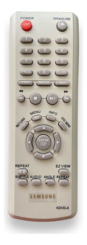 Control Remoto Compatible Con Dvd LG Sony Kalley Panasonic