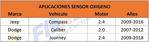 Sensor Oxigeno Jeep Compass Dodge Caliber Journey Foto 6