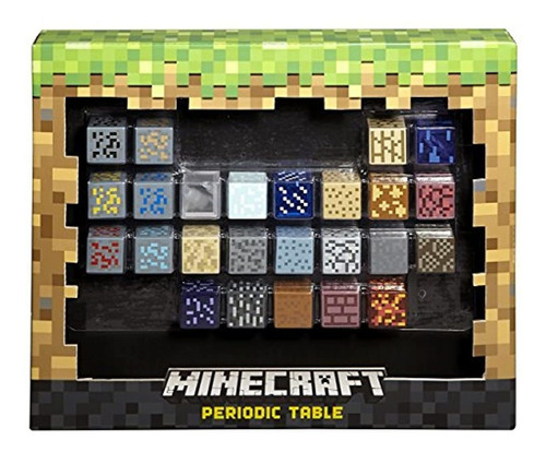Tabla Periódica De Elementos, De Minecraft