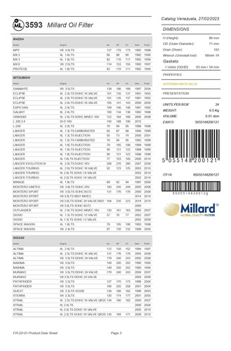 Filtro Aceite Millard Ml-3593 Para Mitsubishi Hyundai Honda Foto 6