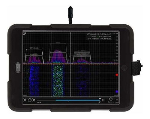 Oscium Wipry 2500x, Wi-fi Analizador De Espectro (ios, Andro