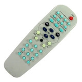 Controle Compatível Tvs Philips Tubo 14pt4131 20pt228a