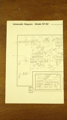Plano Technics Para Radio St-s2 