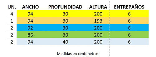 Estantería Metálica Usada