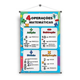 Banners Pedagogico Quatro Operações