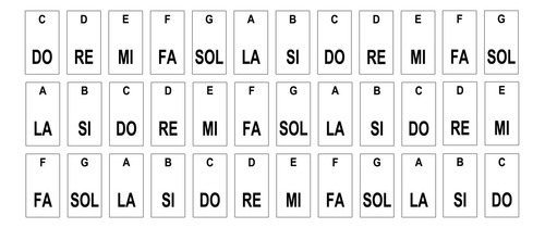 Adesivo Notas E Cifras Piano/teclado 73 Teclas + Partituras