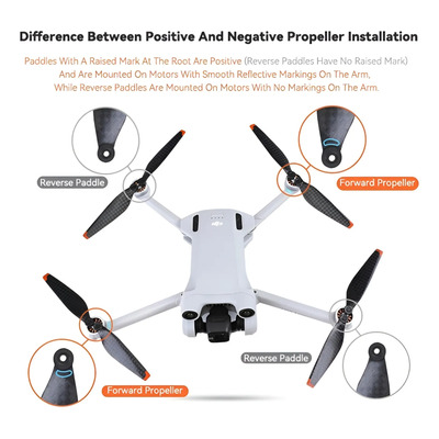 Para 2 Pares De Palas De Hélice For Dron Dji Mini 3\u002F4 Pro | Meses sin interés