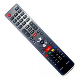 Control Remoto Netflix Noblex Bgh Sanyo Sansei Er-33911