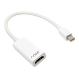 Adaptador Mini Displayport A Hdmi Calidad 4k Noganet