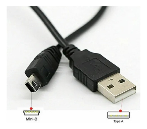 Cabo Carregador Usb Mini Usb Rápido Caixa Caixinha De Som Cor Preto