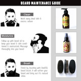 Medicine Mans Anti-picazón Aceite De Barba 2 Fl Oz  100% Nat