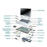 Notebook Compaq  C700 , / Desarme - Repuestos Consulte.